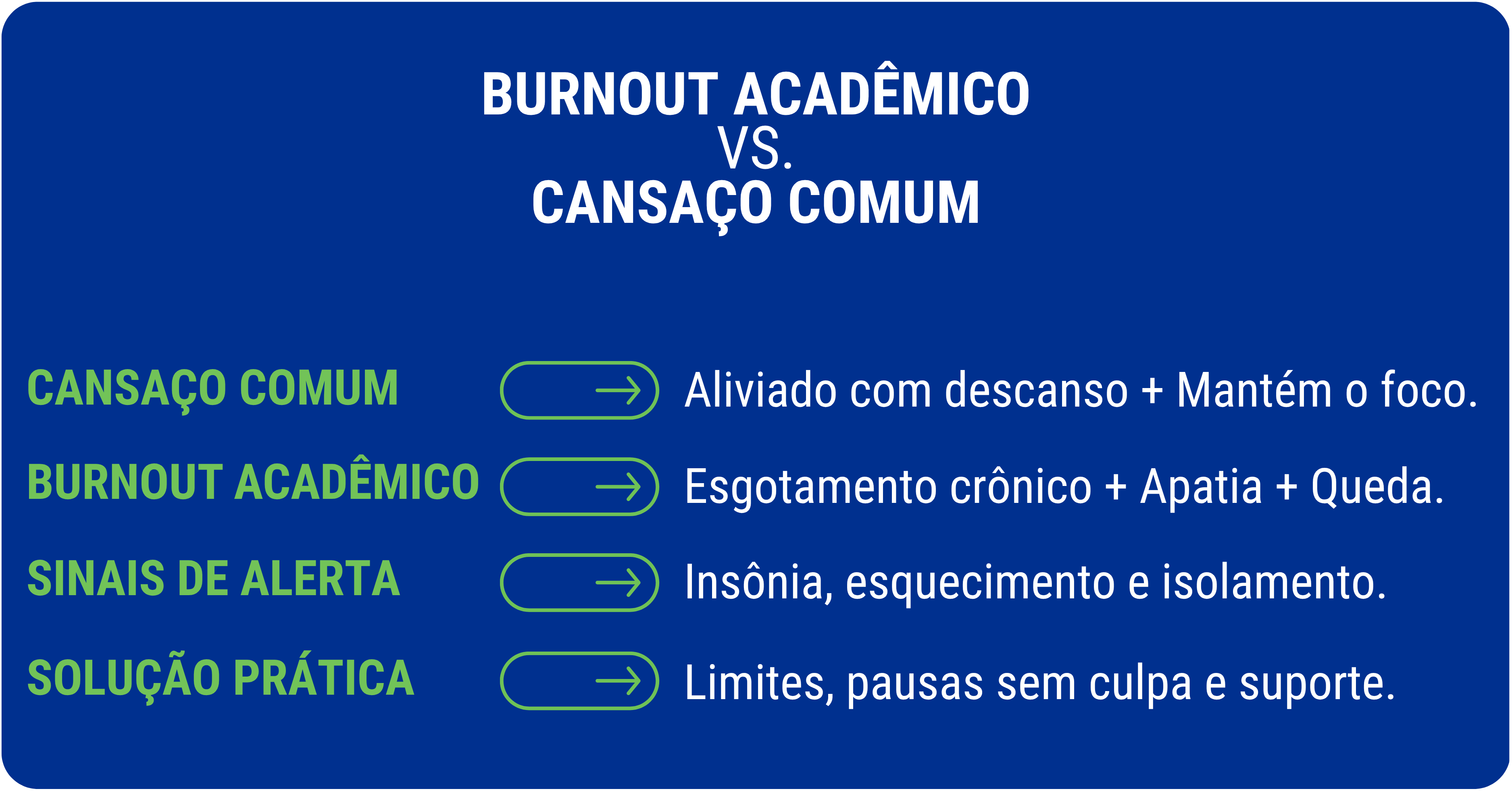 burnout-academico-vs-cansaco-comum (2)