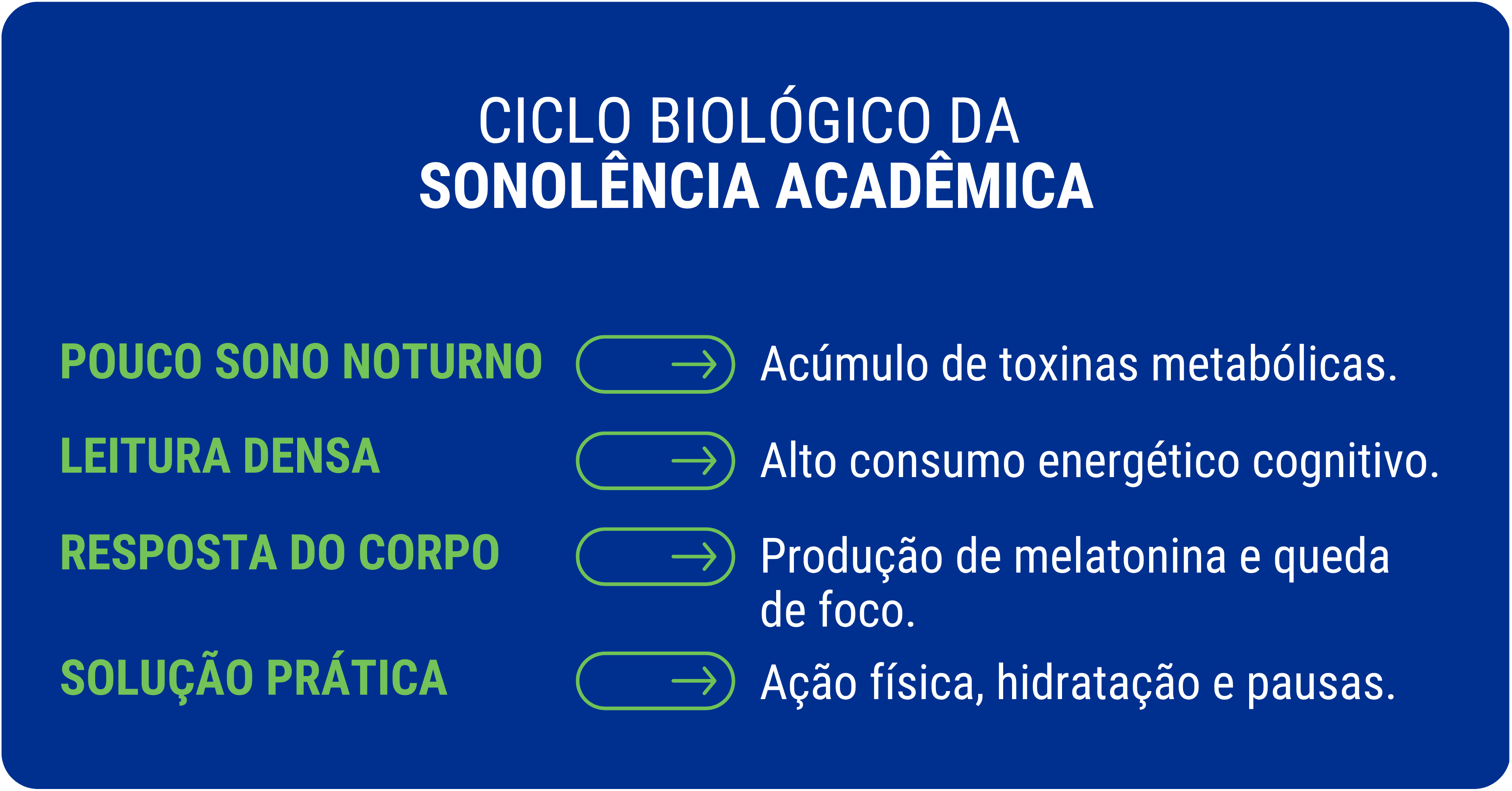 como-evitar-o-sono-na-hora-de-estudar (2)