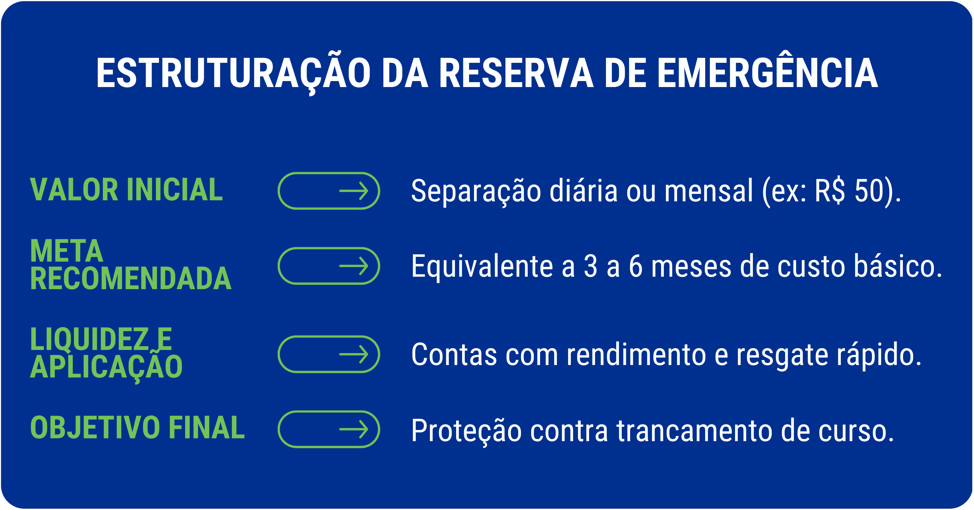 como-lidar-com-imprevisto-financeiro-durante-a-faculdade (2)