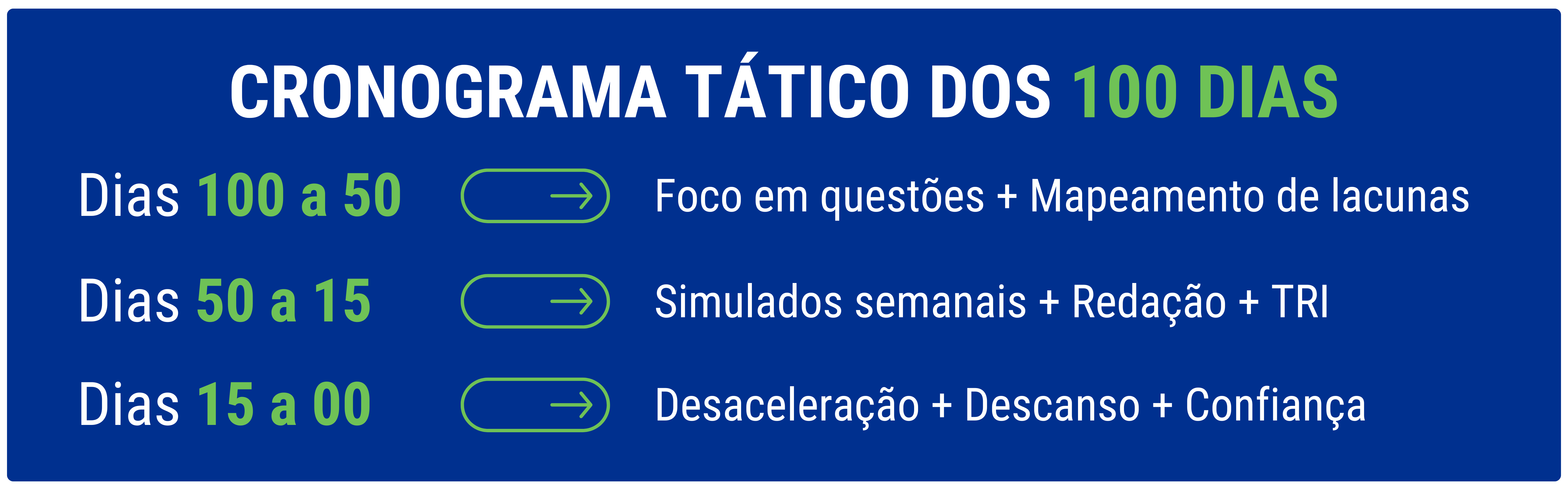 como-se-preparar-nos-ultimos-100-dias-para-o-enem