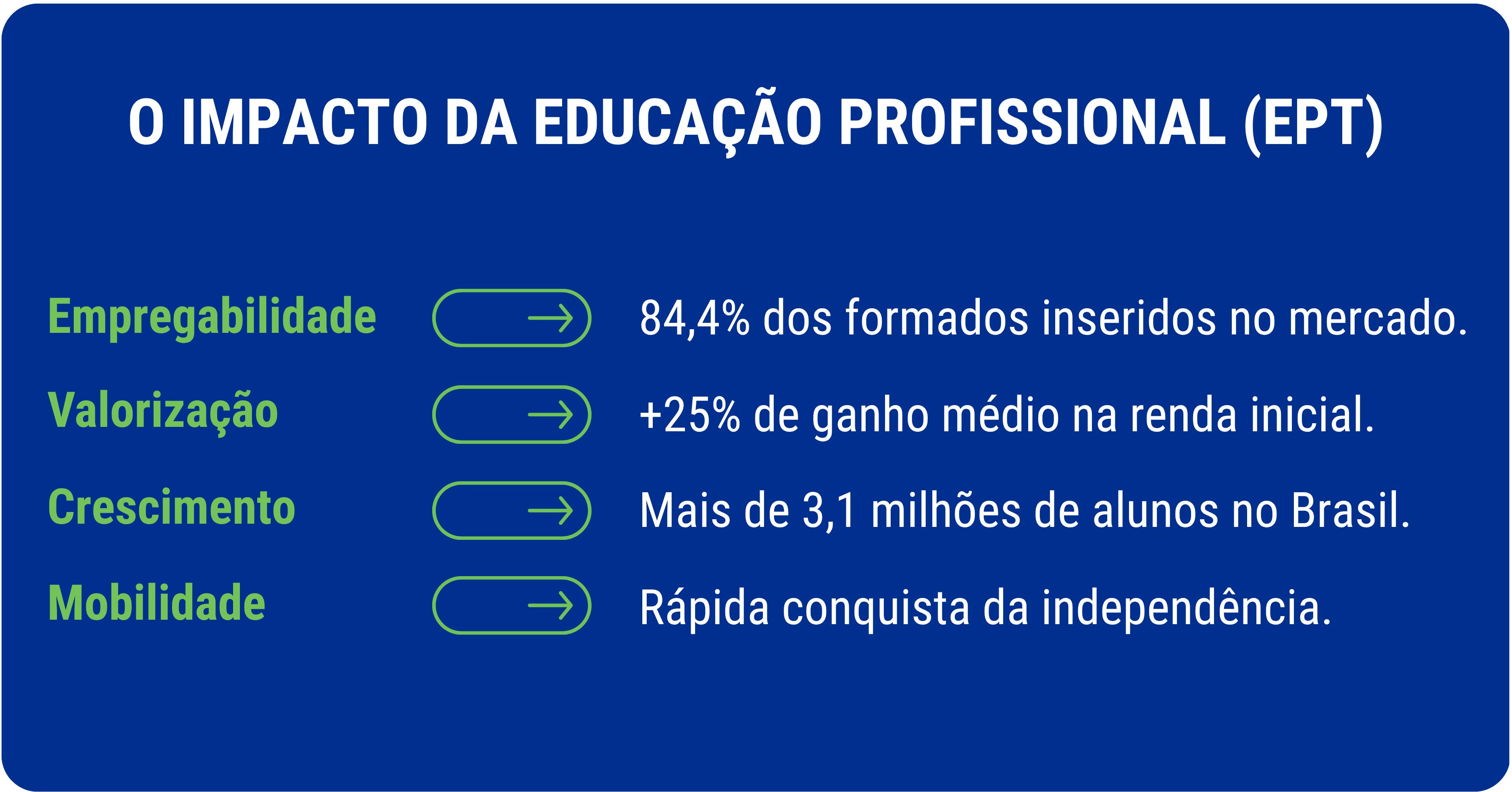 os-melhores-cursos-profissionalizantes-de-2026 (2)